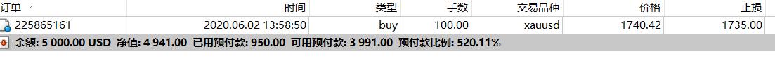 超强演出阵容公布！广州超级草莓音乐节定档南沙