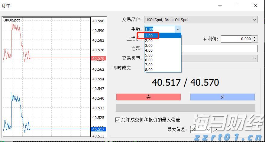 美联储三位官员警告:劳动力市场疲软,9月降息预期加剧