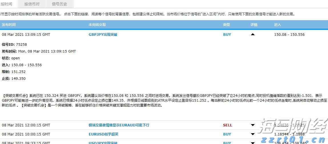 摩根士丹利：香港住宅市场回暖！推荐增持两只股票