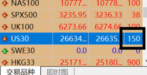 券商晨会精华 | 八月重点可能是“宽幅预喜行业”的非龙头个股