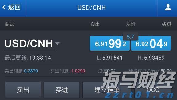 AWS增速不及竞争对手 亚马逊(AMZN.US)盘后重挫 AI投资效果遭疑