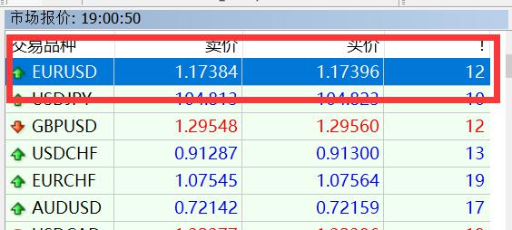 凯雷Q2重仓航空维修公司StandardAero(SARO.US) 清仓文远知行(WRD.US)