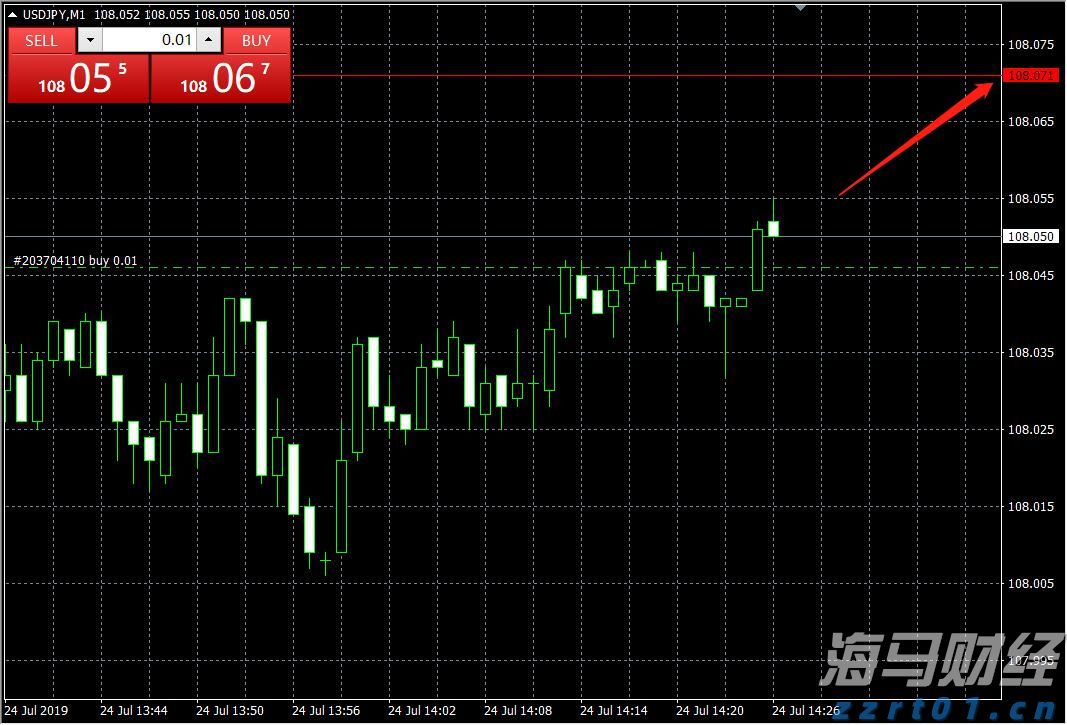 泰康人寿安徽分公司提醒您：投资不是“盲盒”，别用本金赌运气