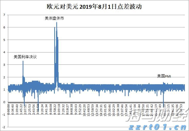 央行等七部门联合发布《关于金融支持新型工业化的指导意见》