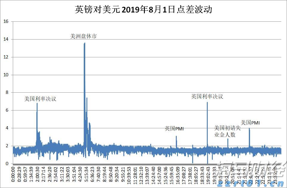 央行等七部门联合发布《关于金融支持新型工业化的指导意见》
