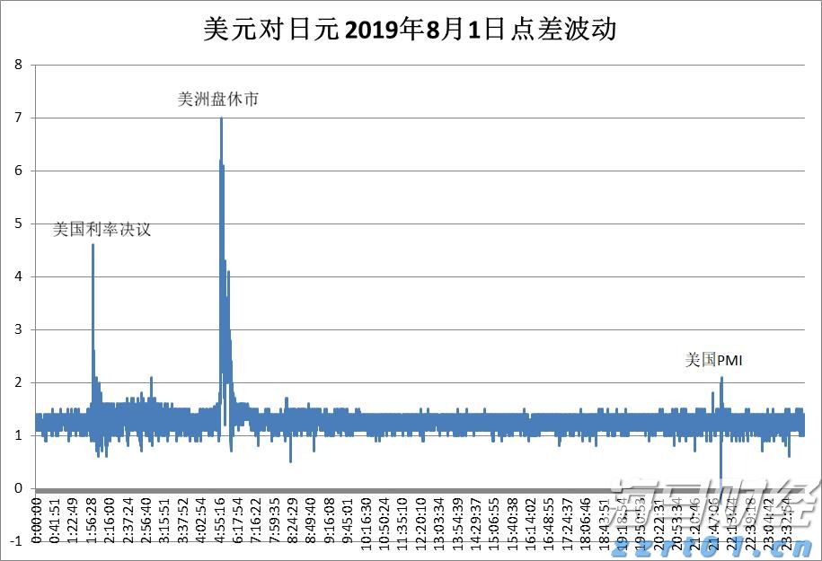最高资助200万！深圳市推出人工智能语料券专项资助