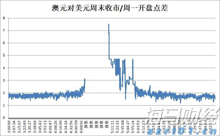 国家统计局：7月份国民经济继续稳中有进