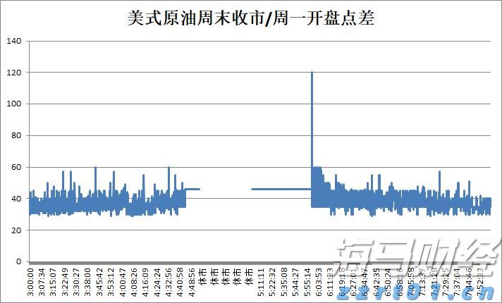 安徽加强经营主体严重违法失信行为专项治理