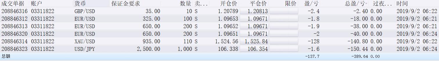 甘肃省市场监管局等部门联合开展“甘肃省2022网络市场监管专项行动”