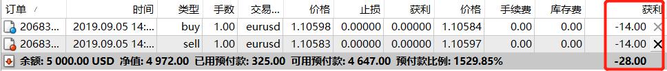 长征十号系列运载火箭圆满完成首次系留点火试验