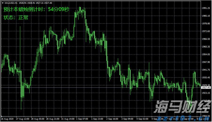 DLocal(DLO.US)股价单日暴涨31%!Q2 EBIT超出预期 汇丰迅速上调评级至“买入”