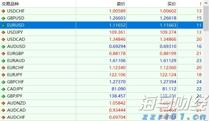 特斯拉(TSLA.US)投资43亿美元采购LGLFP电池，专注美国储能市场