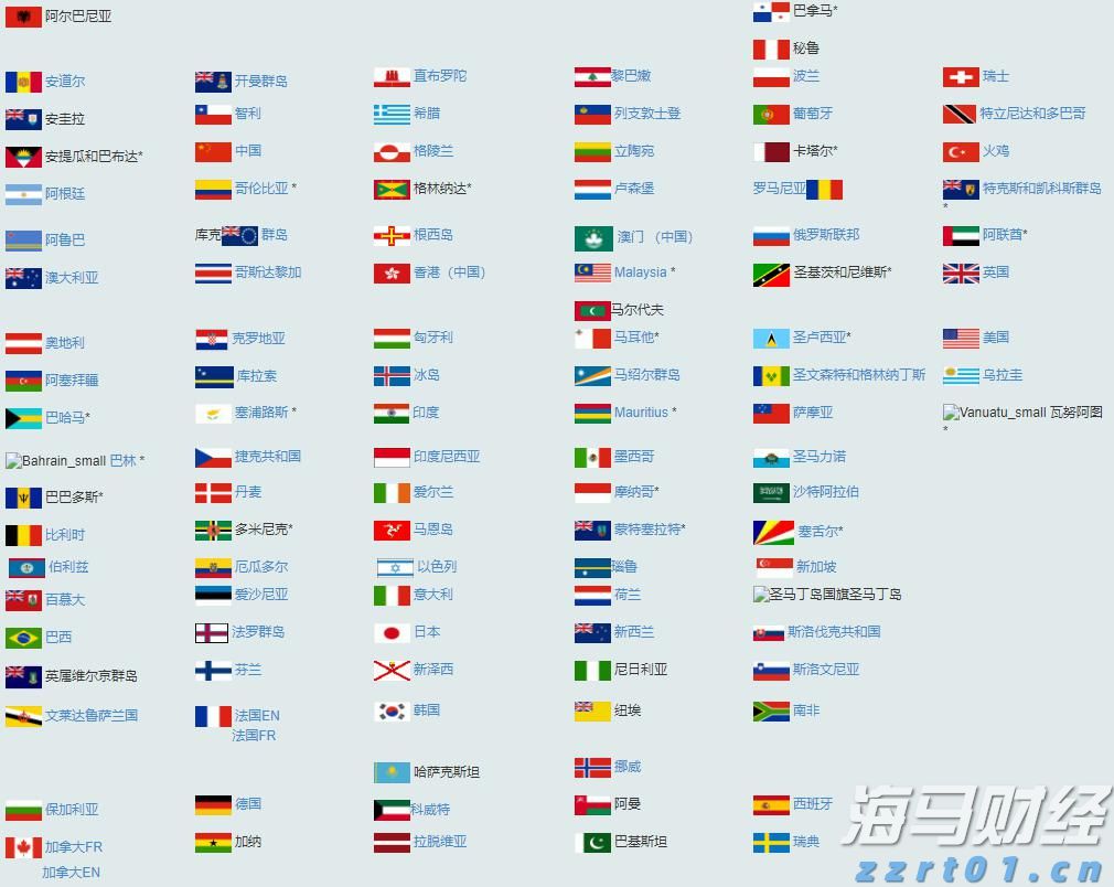 迪士尼(DIS.US)通过ESPN收购NFL媒体资产，深化战略合作