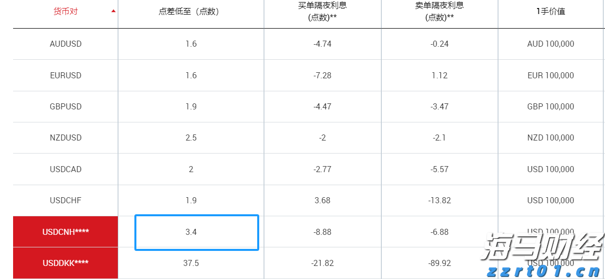 全国首份！珠海法院发出涉澳商事仲裁案件调查令