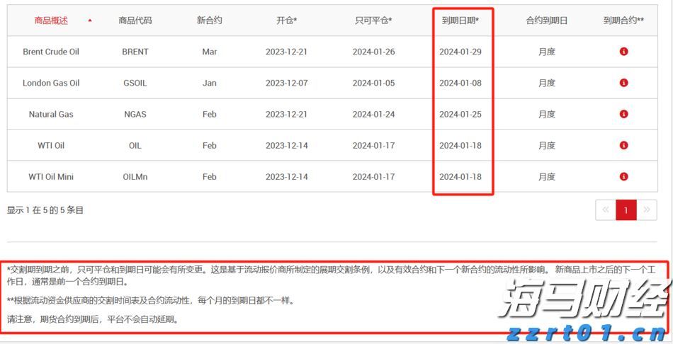 市值突破4万亿！微软(MSFT.US)AI云增长爆发：业绩全面超预期 首次披露Azure年收入超750亿美元