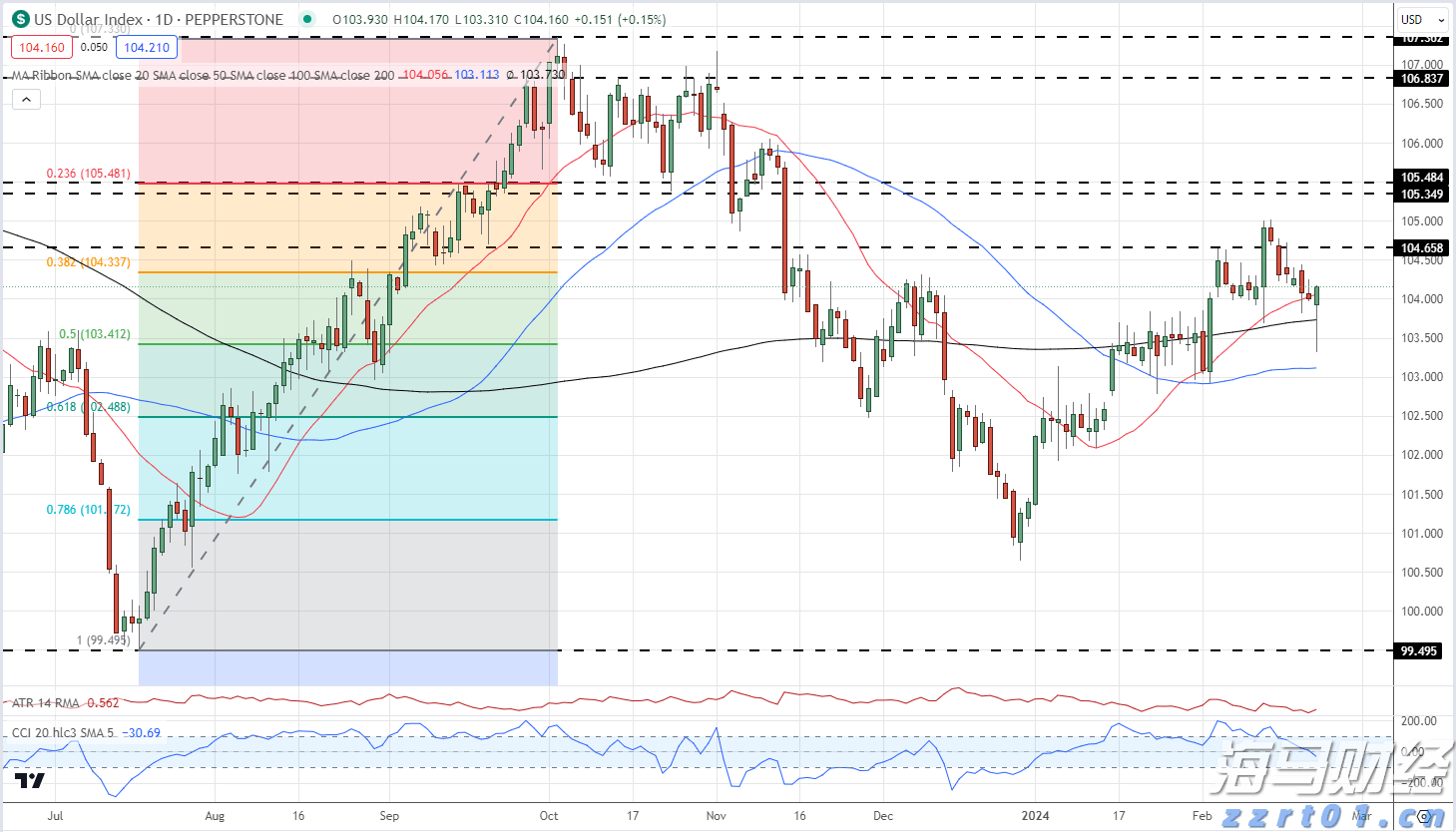 民生银行携手合肥“新粮仓” 金融助力消费新体验