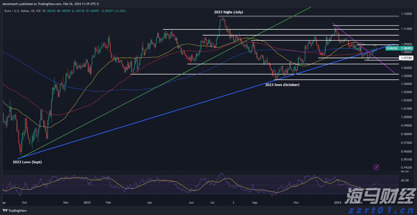 祝贺！孙颖莎取得WTT欧洲大满贯瑞典站开门红