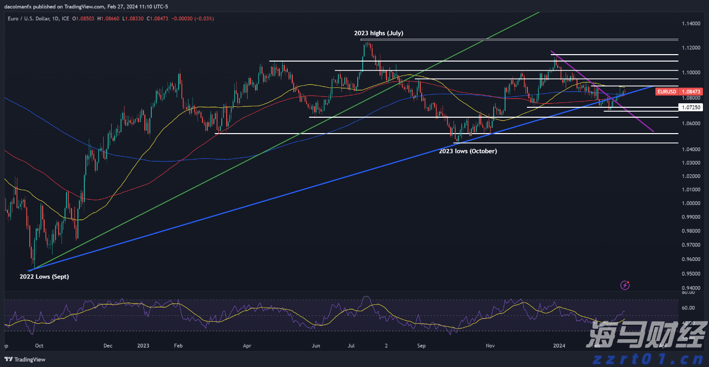 明日开学注意防暑防晒!广东大部高温炎热