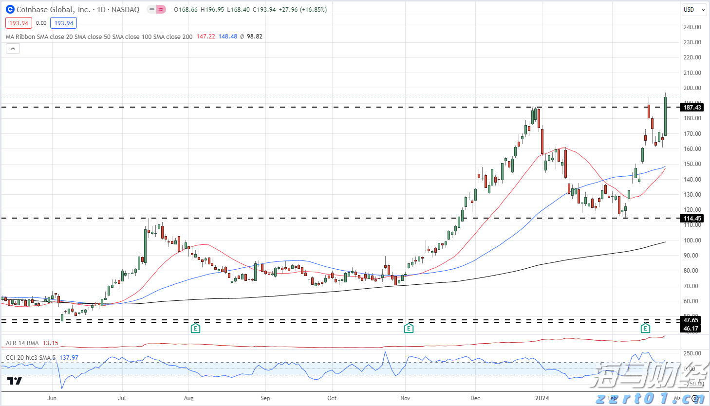 受台风“米娜”影响，我市部分中小河流将有明显涨水过程