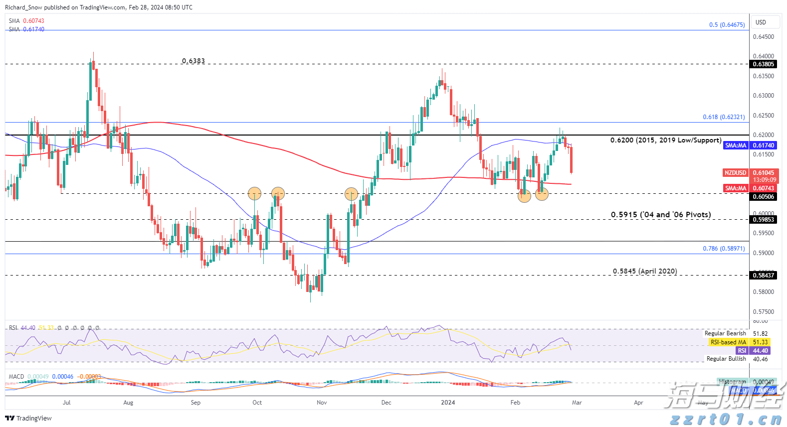 肥东县张集乡：社区“小食堂”，暖心“大行动”