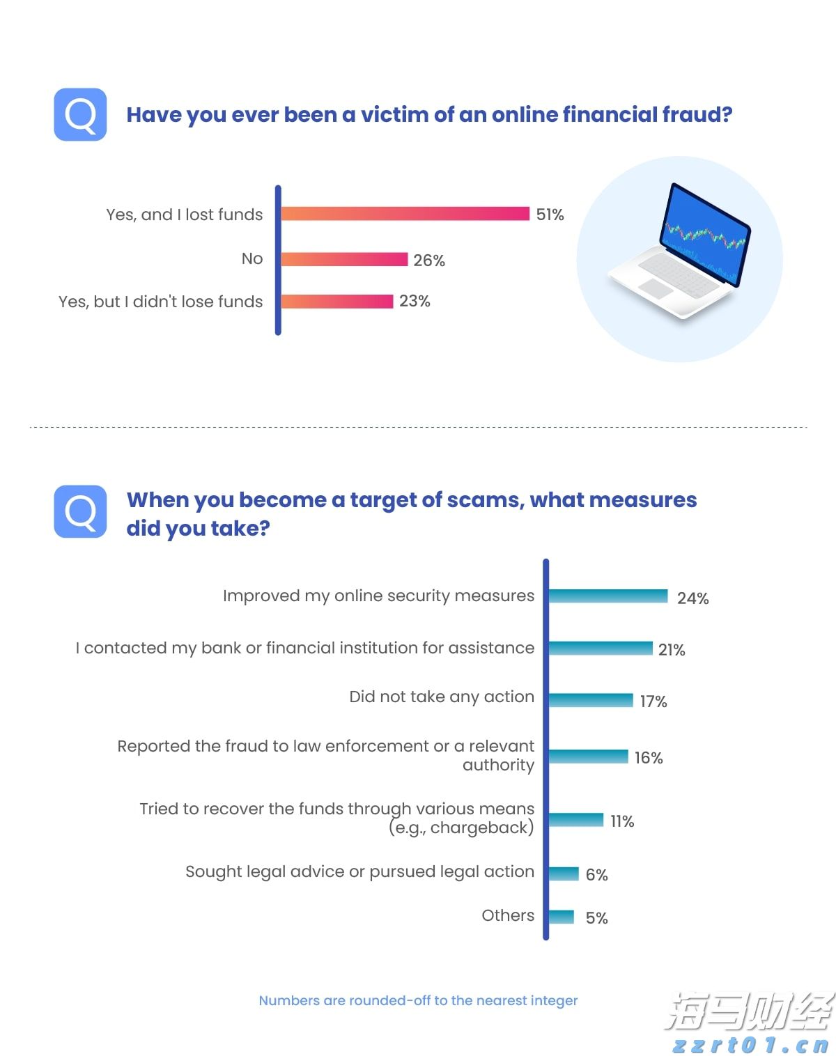 安徽公布第一批25家省级商业秘密保护创新试点单位