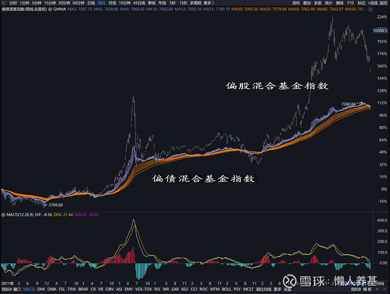 医疗科技公司Shoulder Innovations Inc(SI.US)计划赴美IPO 拟募资1.05亿美元