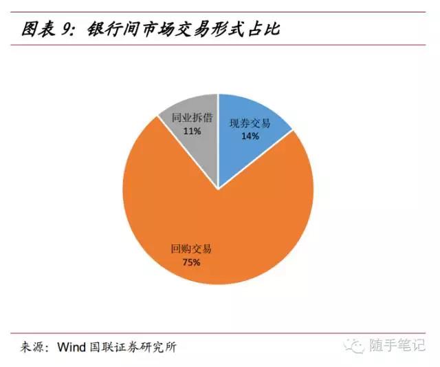 港元拆息普遍下滑 一个有效期一个月的拆息降至1.02143%