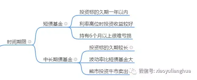 港南区“三月三”活动精彩纷呈