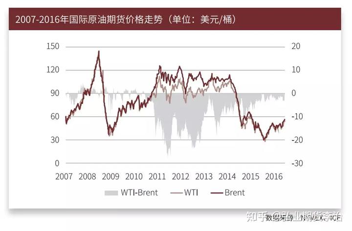 中汽协：7月新能源汽车产销持续快速增长