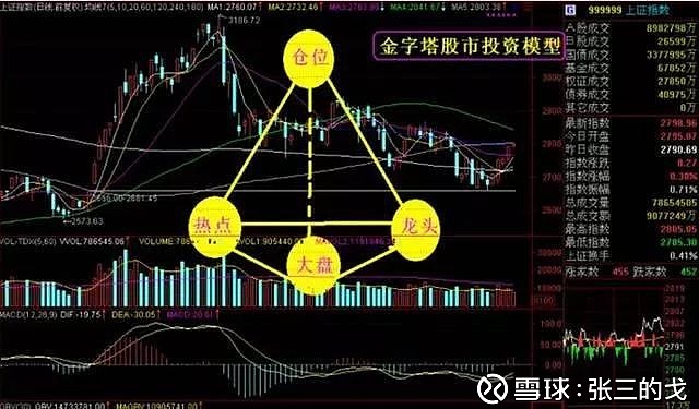 七夕夜，珠海日月贝亮起满屏爱心！