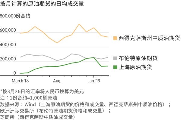 星巴克(SBUX.US)盘后上涨！Q3业绩表现参差不齐但改革初见成效， 中国市场同店销售重回增长