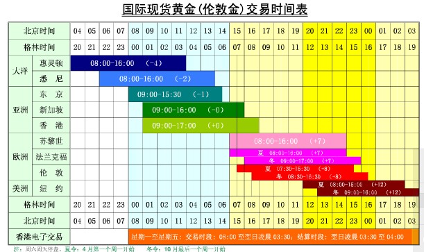 广东发布今年第1号总河长令 5年推进超500条幸福河湖建设
