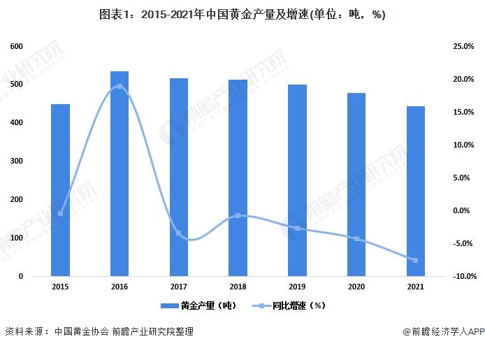平南县放生23尾国家二级保护动物斑鳠