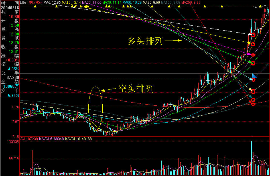 新股前瞻|智能汽车的升温趋势，镁佳股份赴港IPO能否赢得市场关注？