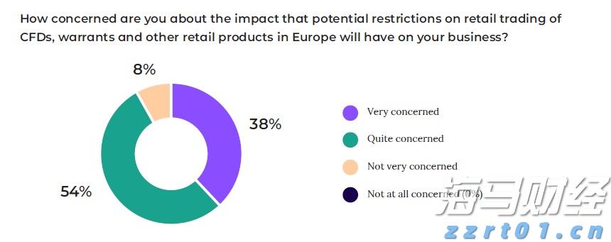 美股动态 | 新晋“meme股”引关注！柯尔百货(KSS.US)一度飙升近90%