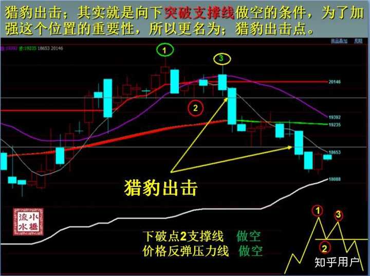 港股午评|恒生指数早盘涨0.19%     锂矿股涨幅靠前