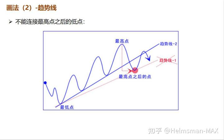 加快培育专精特新中小企业中信银行与工业和信息化部网络安全 产业发展中心签署战略合作协议