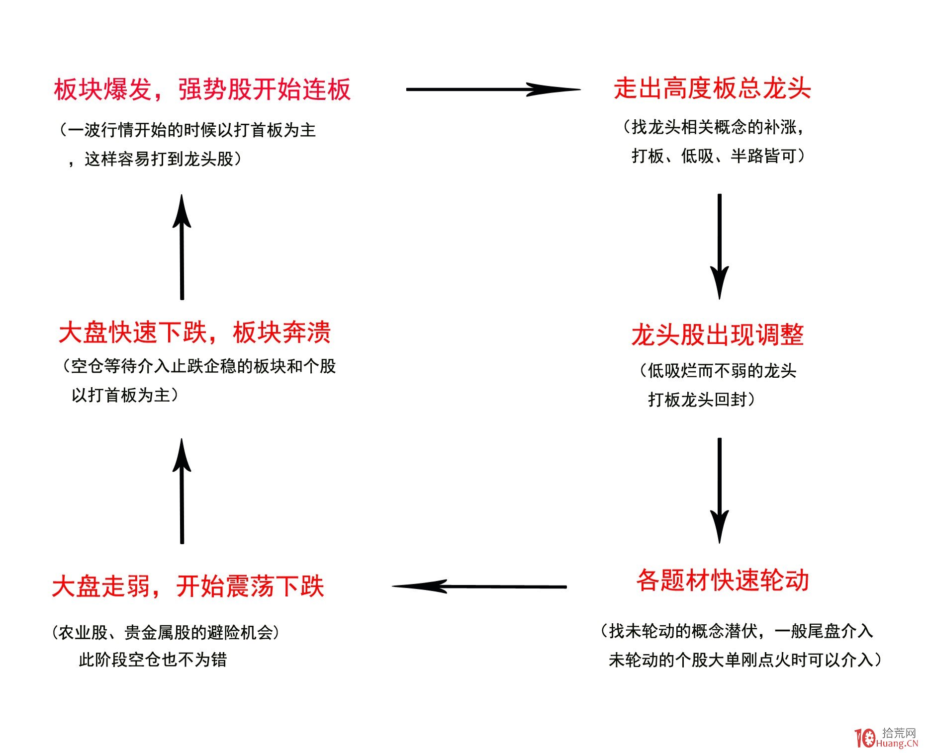 张家口市入选携程口碑榜“2025中国50滑雪目的地”