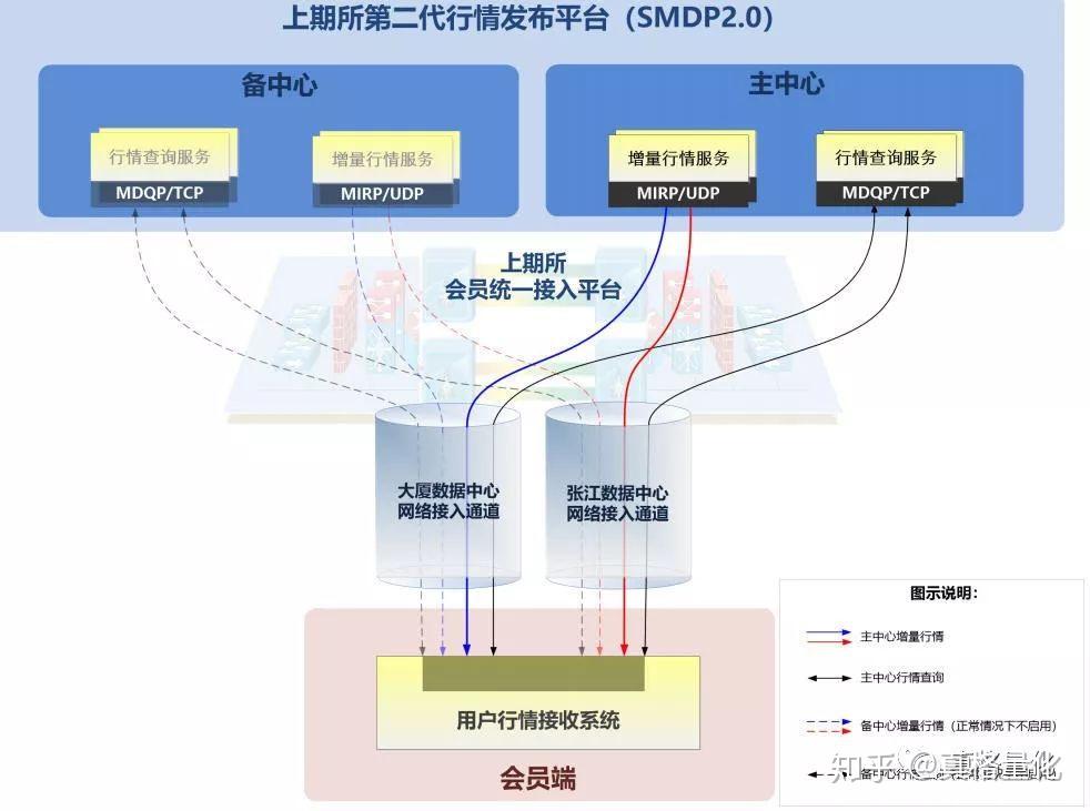 梅州中考成绩已出!高中学校录取分数线明日11时发布