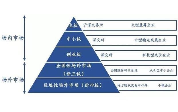 电力需求激增促使Constellation Energy(CEG.US) Q2业绩超出预期，重申全年盈利指引
