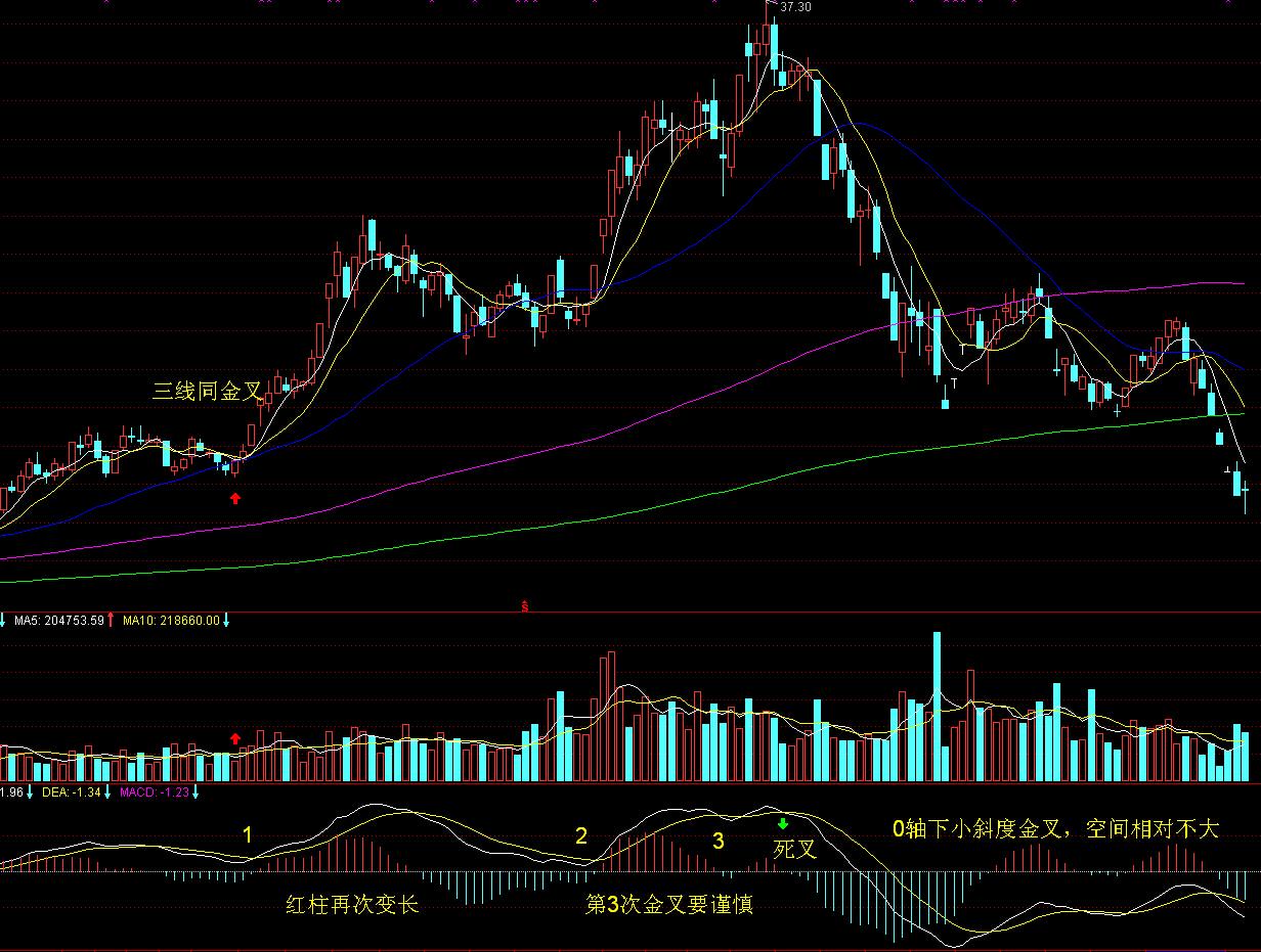 珠海机场北快线北段工程Y1隧道贯通