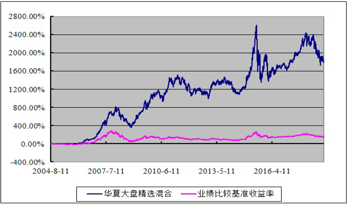 25日起网上填报中招志愿 不提倡使用手机浏览器