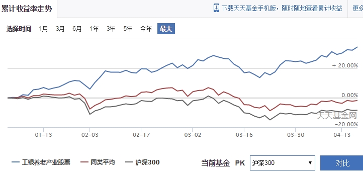 25日起网上填报中招志愿 不提倡使用手机浏览器