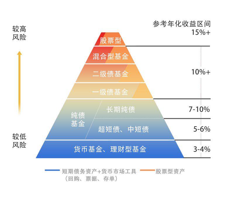 澳门6月综合消费物价指数同比上升0.25% 环比上升0.04%