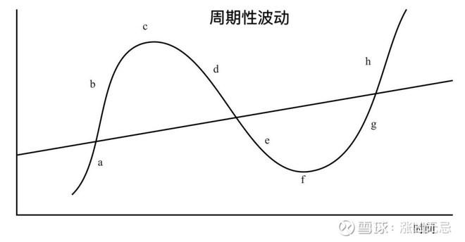 最高资助额度超200万元！中山大学启动青年科学家培育项目