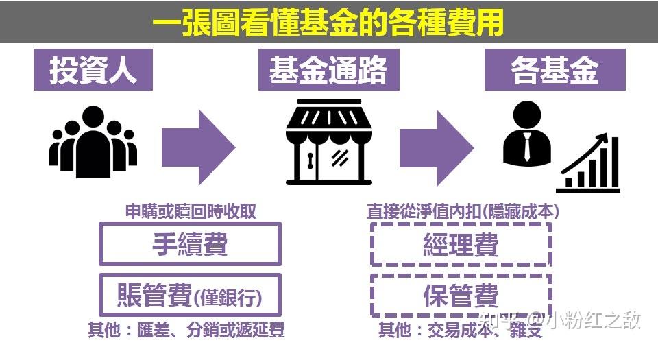 特斯拉(TSLA.US)和马斯克因自动驾驶安全问题被股东起诉