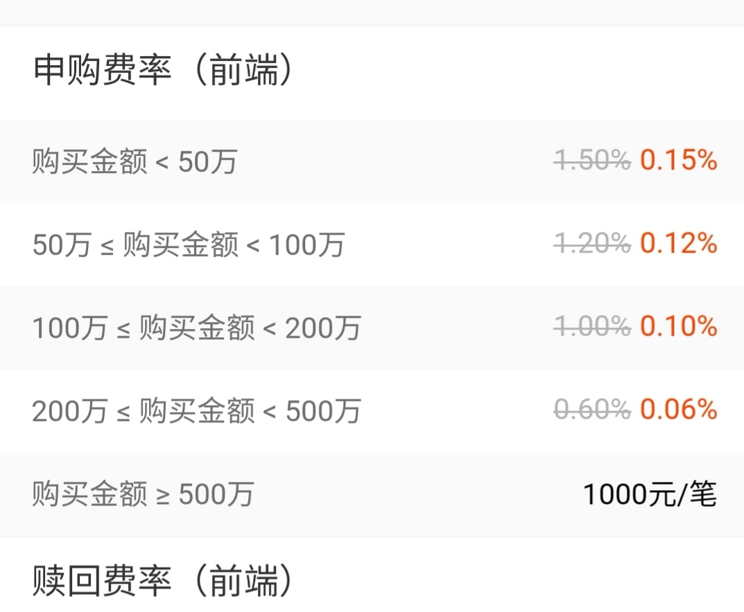 特斯拉(TSLA.US)和马斯克因自动驾驶安全问题被股东起诉