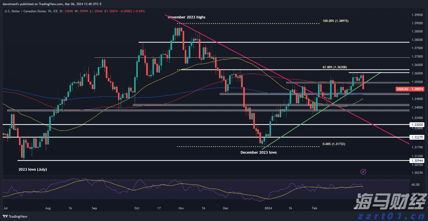 让“方便之事”成为“文明之光”