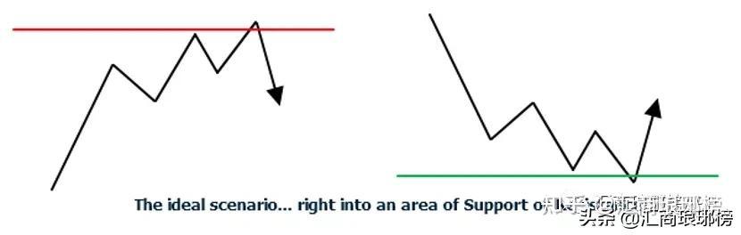 美股动态|陆控(LU.US)上涨5.68% 四天累计涨近20%