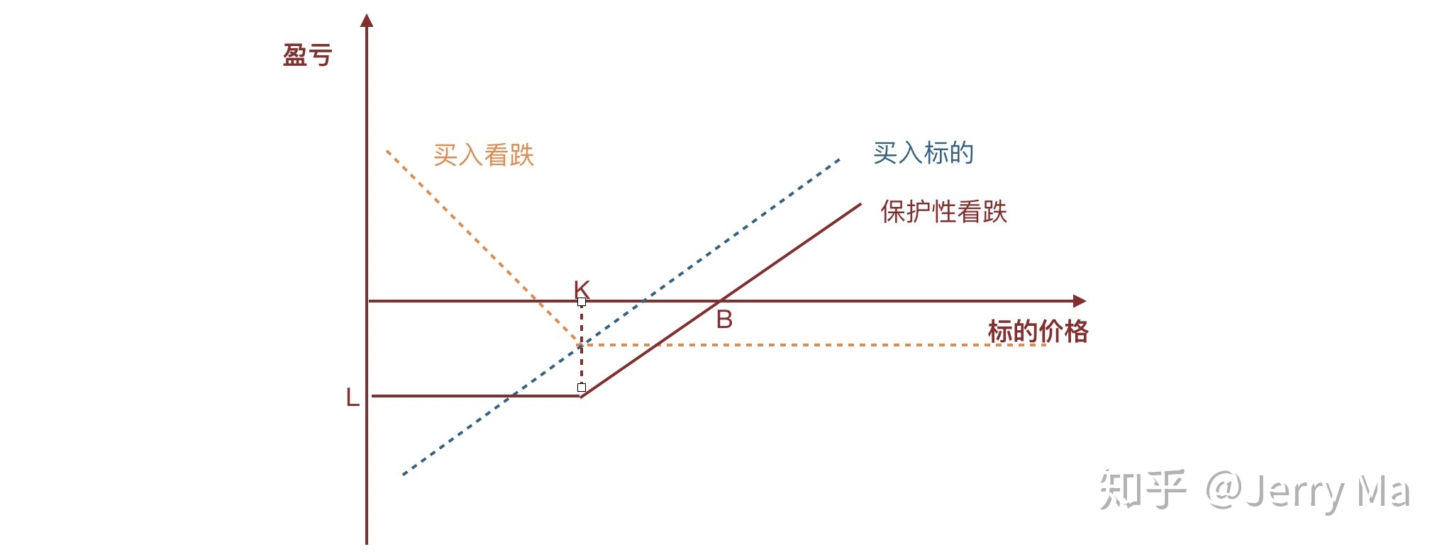 美财长贝森特施压日本央行:加息控通胀已“落后于曲线”